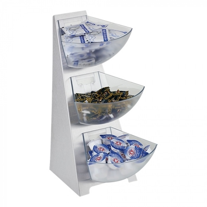Uitgifte unit 3 niveaus