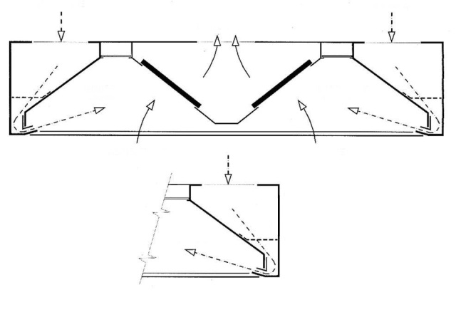 Inductiekap Eilandmodel 1500x1800 Inductiekap Eilandmodel 1500x1800
