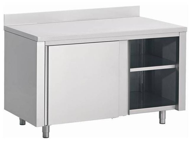Werkkast met rand 1600x700