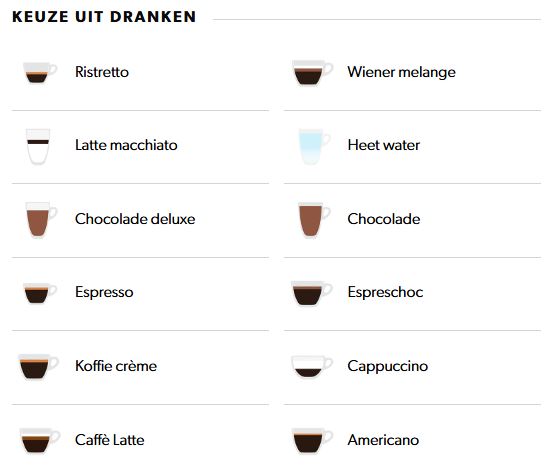 Koffiemachine Perfecto 12 Koffiemachine Perfecto 12