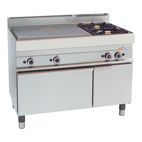 Platenfornuis Gas 110cm 21.8kW