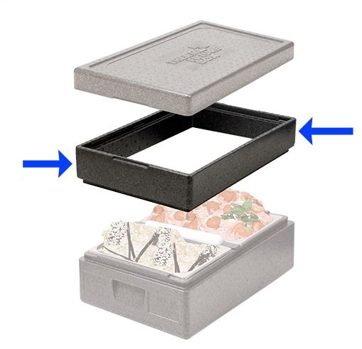 Opzetrand tbv Thermo Transportbox Opzetrand tbv Thermo Transportbox