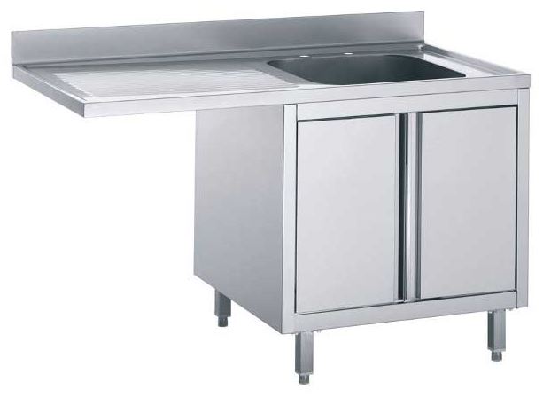 Spoelkast met spoelbak rechts