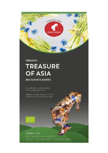 Thee JM Bio Treasure of Asia