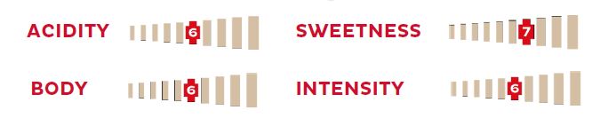 Espresso Capsule JM 100% Arabica Espresso Capsule JM 100% Arabica