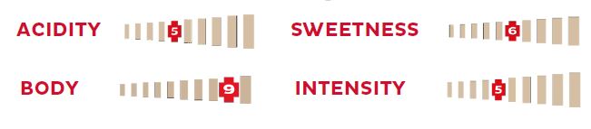 Espresso Decaf Capsule JM Espresso Decaf Capsule JM